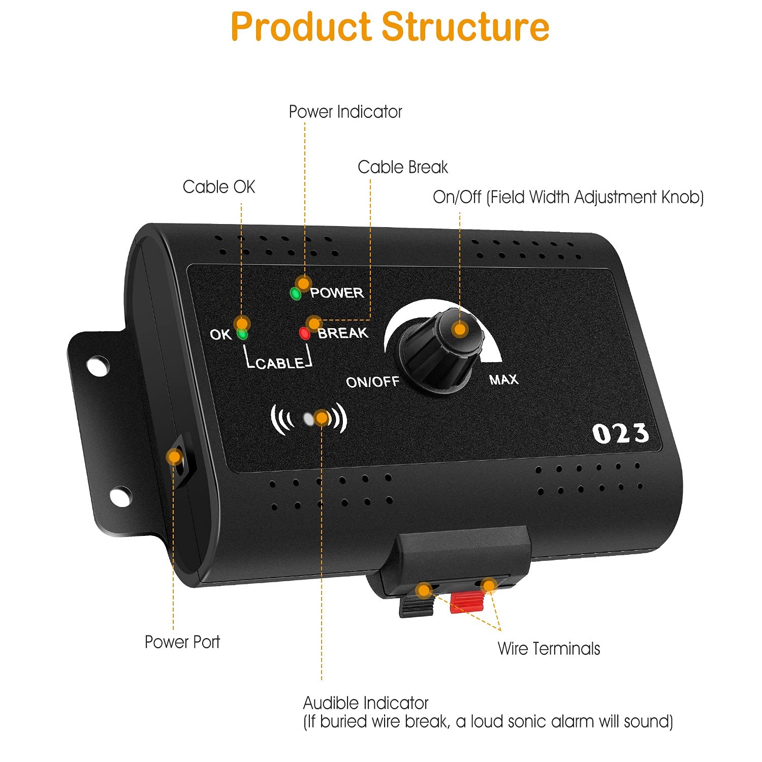 Imountek Electric Dog Fence System Electric Fence For Dogs Pet Tone Shock Boundary Containment Water Resistant Collar Receiver F